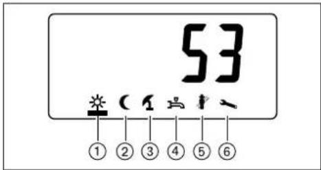 53 ① ② ③ ④ ⑤ ⑥