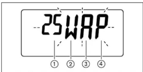 WEISHAUPT WTC 25-A - Anlæg konfigureres - 1