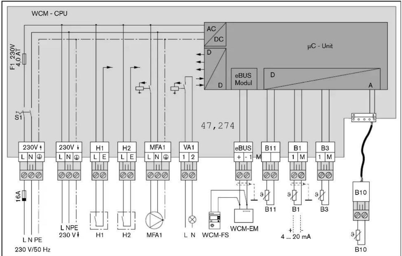WEISHAUPT WTC 25-A - El-diagram - 1