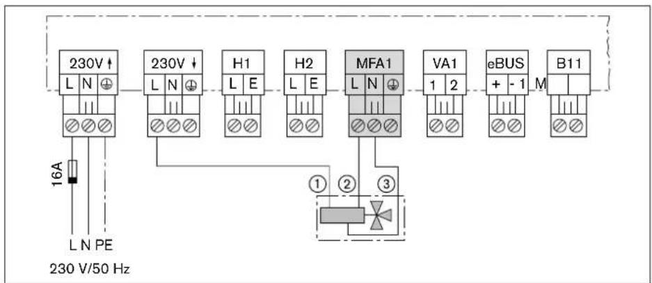 WEISHAUPT WTC 25-A - Styring over MFA1 - 1