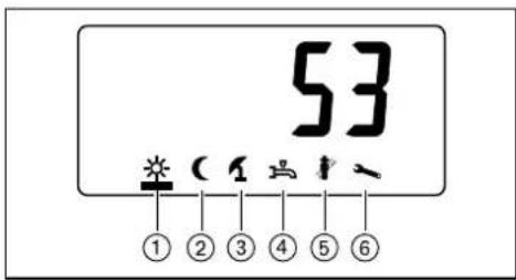 53 ① ② ③ ④ ⑤ ⑥
