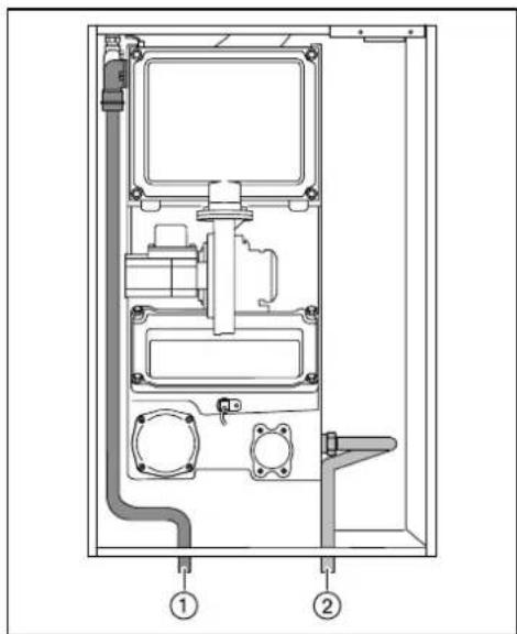 WEISHAUPT WTC 25-A - Udførelse H0 - 1