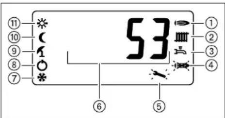 11 10 9 8 7 53 ① ② ③ ④ ⑥ ⑤