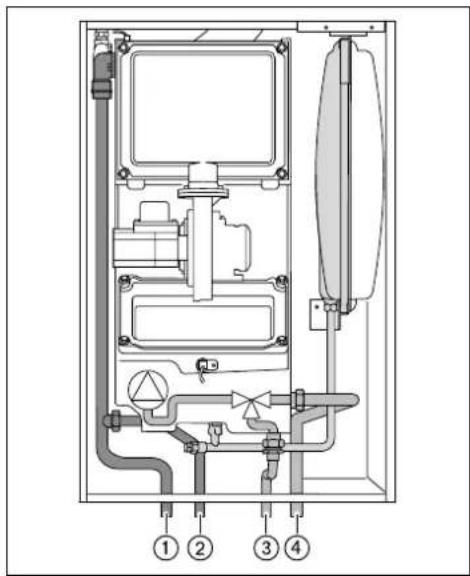 WEISHAUPT WTC 15-A - Udførelse W - 1