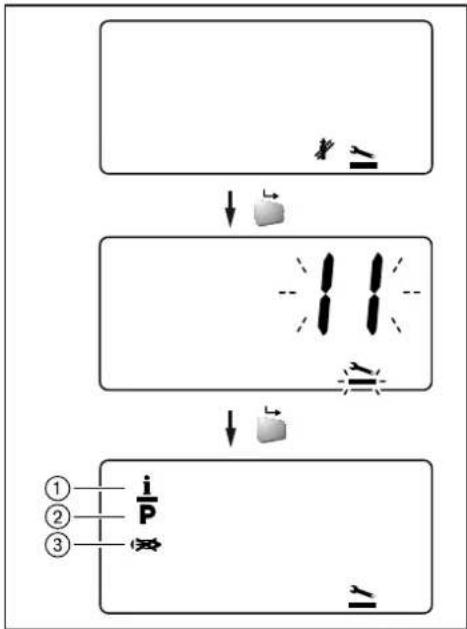 WEISHAUPT WTC 15-A - Fagmandens-menu aktiveres - 1