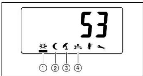 53 ① ② ③ ④