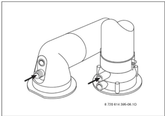BOSCH EuroPur ZSB 28-3 C - Indstilling af gas/luftforhold (CO _2 ) - 1