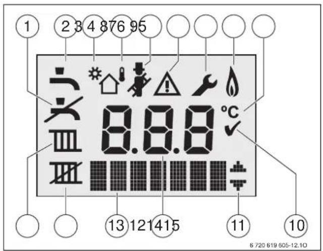 1 2 3 4 876 95 8.8.8 °C 13 121415 11 10 8 720 619 605-12.10