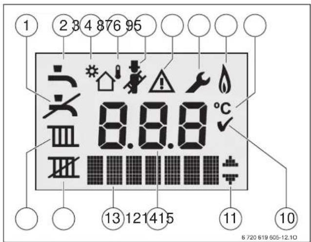 1 2 3 4 876 95 8.8.8 °C 13 12 14 15 11 10 8 720 619 605-12.10