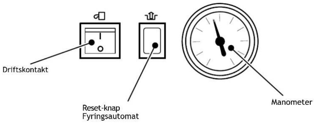 Driftskontakt Reset-knap Fyringsautomat Manometer