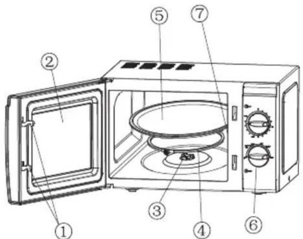 Nordic Cooking 17L - PRODUKTBESKRIVELSE - 1