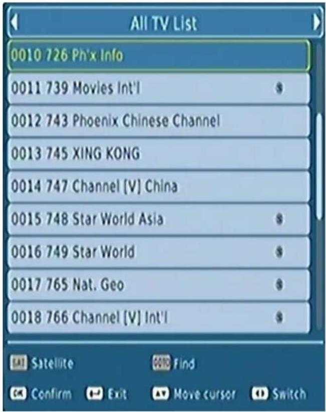 All TV List 0010 726 Ph'x Info 0011 739 Movies Int'l 0012 743 Phoenix Chinese Channel 0013 745 XING KONG 0014 747 Channel [V] China 0015 748 Star World Asia 0016 749 Star World 0017 765 Nat. Geo 0018 766 Channel [V] Int'l