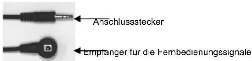 Anschlussstecker Empfänger für die Fernbedienungssignale