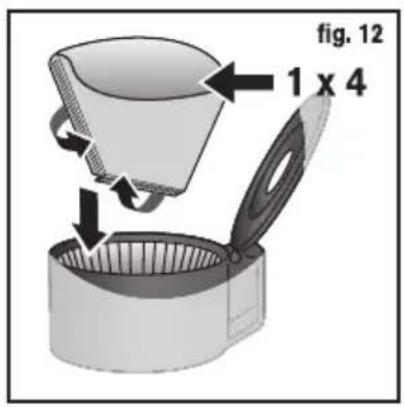 fig. 12 1 x 4