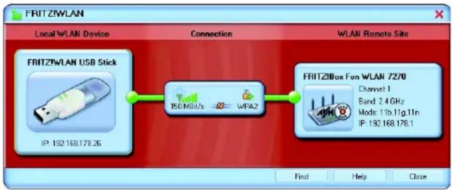 FRITZ!WLAN Local WLAN Device Connection WLAN Remote Site FRITZ!WLAN USB Stick IP: 192.168.178.26 150 MBit/s WF&2 FRITZ!Box Fan WLAN 7270 Channel 1 Band: 2.4 GHz Mode: 11b.11g.11n IP: 192.168.178.1 Find Help Close