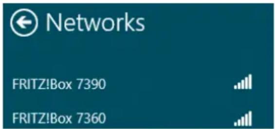 Networks FRITZ!Box 7390 FRITZ!Box 7360