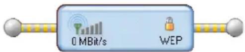 0 MBit/s WEP
