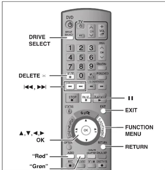 DRIVE SELECT DELETE * <<, >> STOP FUSE PLAYOUT STATUS GUIDE EXIT FUNCTION MENU ▲,▼,◀,► OK OPTION RETURN AUDIO CREATE CHAPTER EVELA SUP REC REVIEW RETURN FOR "Rød" "Grøn"