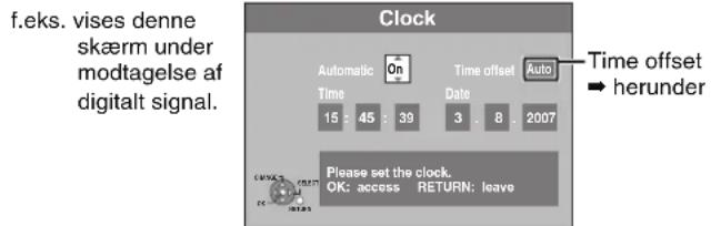 f.eks. vises denne skærm under modtagelse af digitalt signal. Clock Automatic On Time offset Auto Time 15:45:39 Date:3.8:2007 Time offset herunder Please set the clock. OK: access RETURN: leave