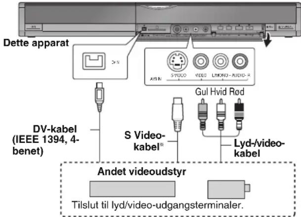 PANASONIC DMR-EX77 - Bemaerk - 2