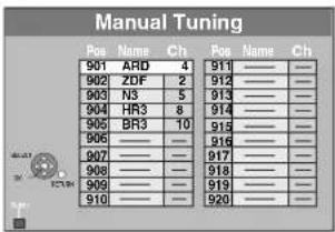 Manual Tuning Pos Name Ch Pos Name Ch 901 ARD 4 911 —— 902 ZDF 2 912 —— 903 NR 5 913 —— 904 HR3 8 914 —— 905 BR3 10 915 —— 906 —— 916 —— 907 —— 917 —— 908 —— 918 —— 909 —— 919 —— 910 —— 920 ——