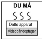 PANASONIC DMR-EX77 - - Forhold, hvor der kan opstå kondens - 1