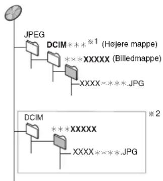 PANASONIC DMR-EX77 - http://panasonic.co.jp/pavc/global/cs - 1