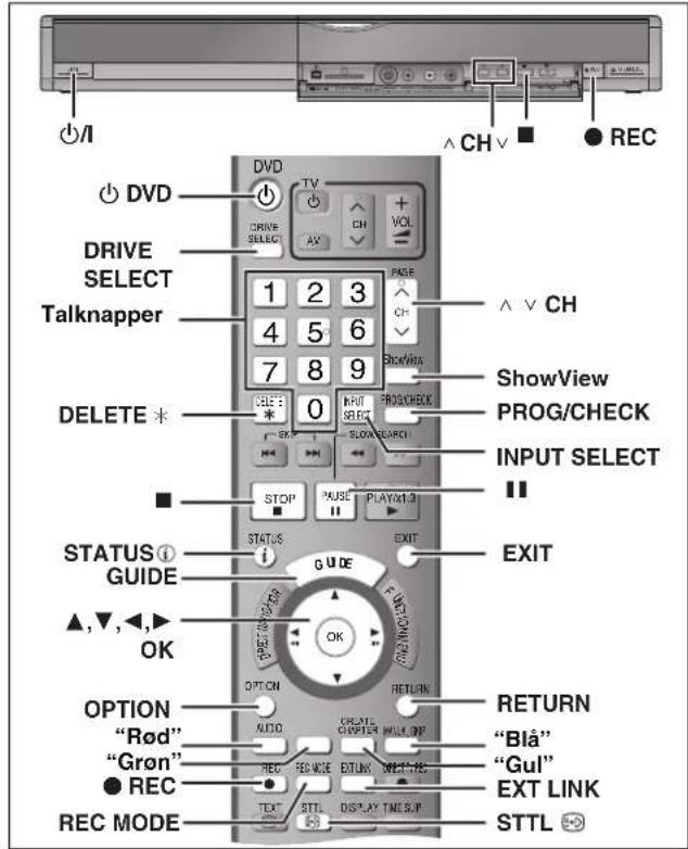 PANASONIC DMR-EX77 - Sådan stoppes timeroptagelse - 1