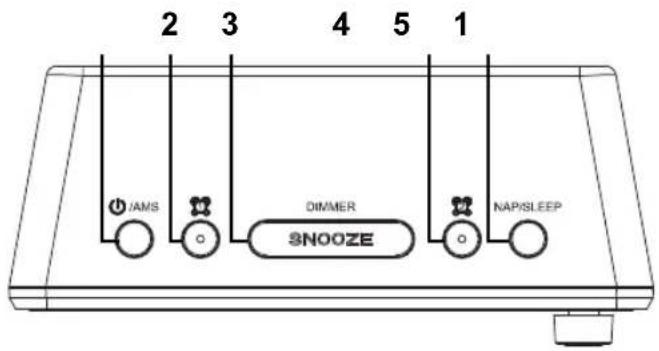 2 3 4 5 1 JAMS DIMMER NAP/SLEEP SNOOZE