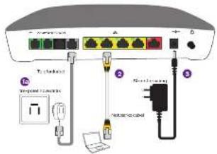Technicolor TG799vn (Telia) - Sådan gør du - 2