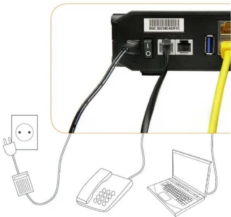 CISCO EPC3925 (Canal Digital) - TILSLUTNING OG INSTALLATION AF INTERNETENHEDER - 1