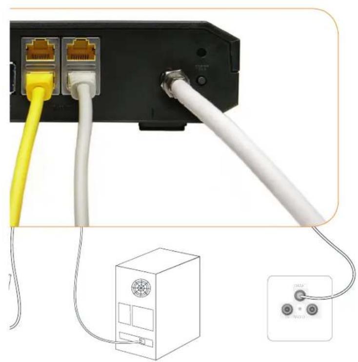 CISCO EPC3925 (Canal Digital) - TILSLUTNING OG INSTALLATION AF INTERNETENHEDER - 2