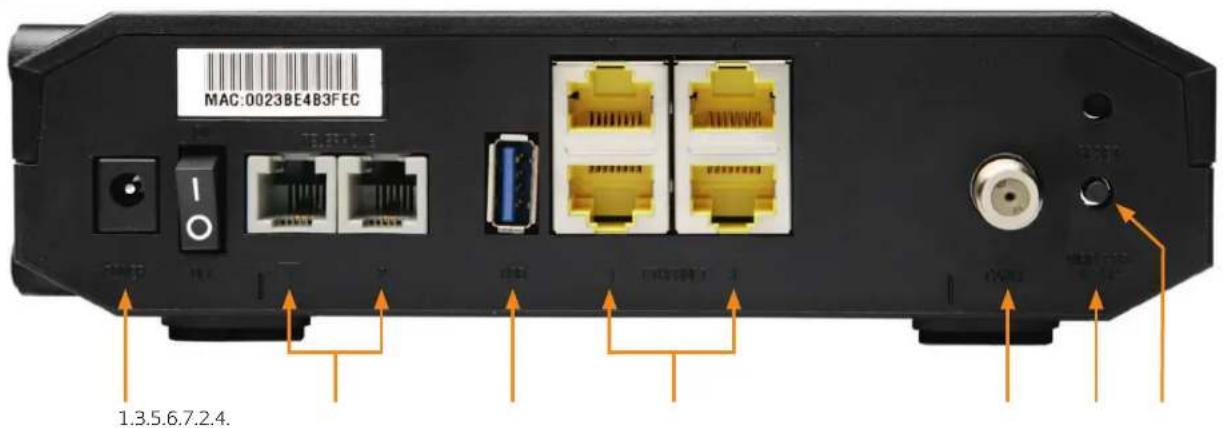 CISCO EPC3925 (Canal Digital) - ADVARSEL: - 1
