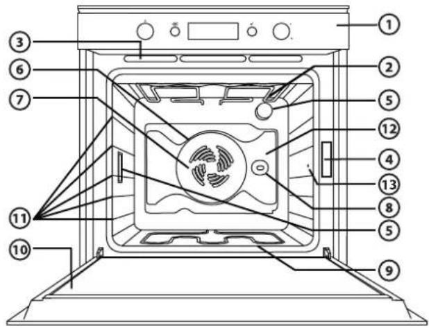 WHIRLPOOL AKZM 8040/IX - SE AFSNITTET OM INSTALLATION ANGÅENDE TILSLUTNING AF STR∅MFORSYNING - 1