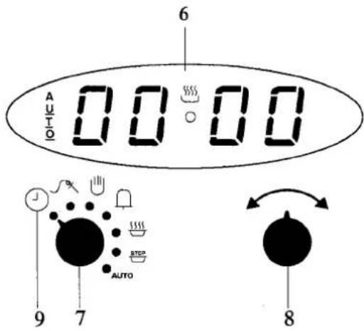 6 AUTO 00:00 9 7 AUTO 8