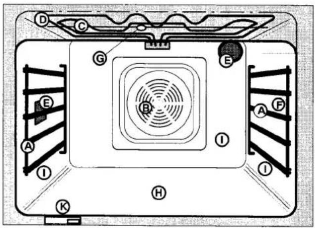 Diagram of a device interior with labeled zones and fan components