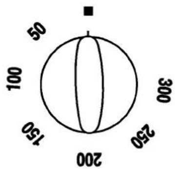 50 100 150 200 250 300