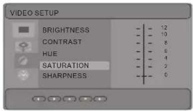 VIDEO SETUP BRIGHTNESS CONTRAST HUE SATURATION SHARPNESS 12 10 8 6 4 2 0