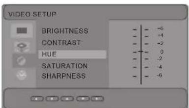 VIDEO SETUP BRIGHTNESS CONTRAST HUE SATURATION SHARPNESS +6 +4 +2 0 -2 -4 -6
