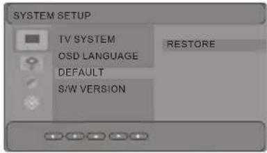 SYSTEM SETUP TV SYSTEM OSD LANGUAGE DEFAULT S/W VERSION RESTORE