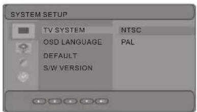 SYSTEM SETUP TV SYSTEM NTSC OSD LANGUAGE PAL DEFAULT S/W VERSION
