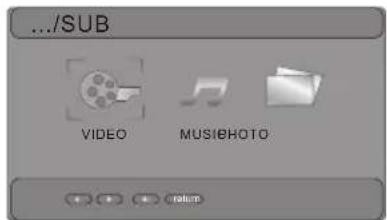 .../SUB VIDEO MUSICHOTO return