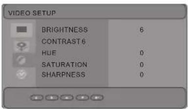 VIDEO SETUP BRIGHTNESS 6 CONTRAST 6 HUE 0 SATURATION 0 SHARPNESS 0