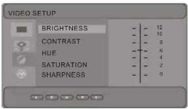 VIDEO SETUP BRIGHTNESS CONTRAST HUE SATURATION SHARPNESS 12 10 8 6 4 2 0