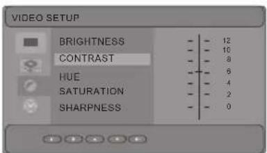 VIDEO SETUP BRIGHTNESS CONTRAST HUE SATURATION SHARPNESS - - - - - - - - - - - - - - - - - - - - - - - - - - - - - - - - - - - - - - - - - - - - - - - - - - - - - - - - - - - - - - - - - - - - - - - - - - - - - - - - - 12 - 10 - 8 - 6 - 4 - 2 - 0