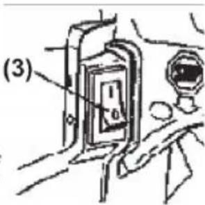 (3)