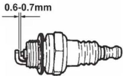 0.6-0.7mm