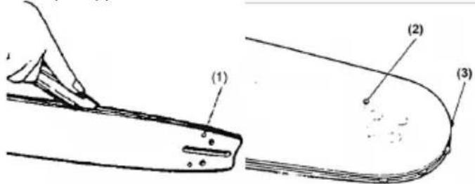 (1) (2) (3)