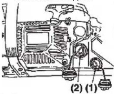 (2) (1)