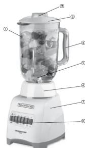 Labeled diagram of a blender with numbered parts for identification